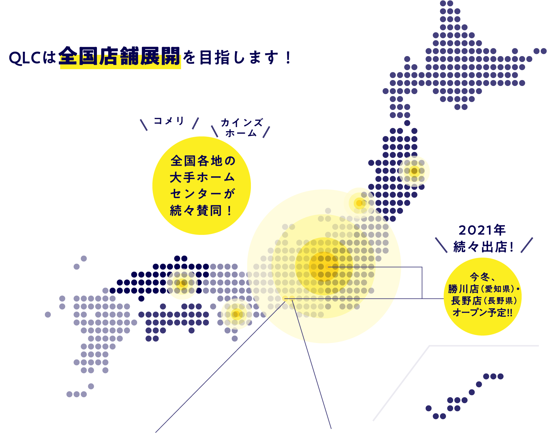 QLCは全国800店舗展開を目指します! 全国各地の大手ホームセンターが続々賛同!コメリ何店舗!カインズ何店舗! 2021年関東で続々出店!今秋浜松店オープン!!